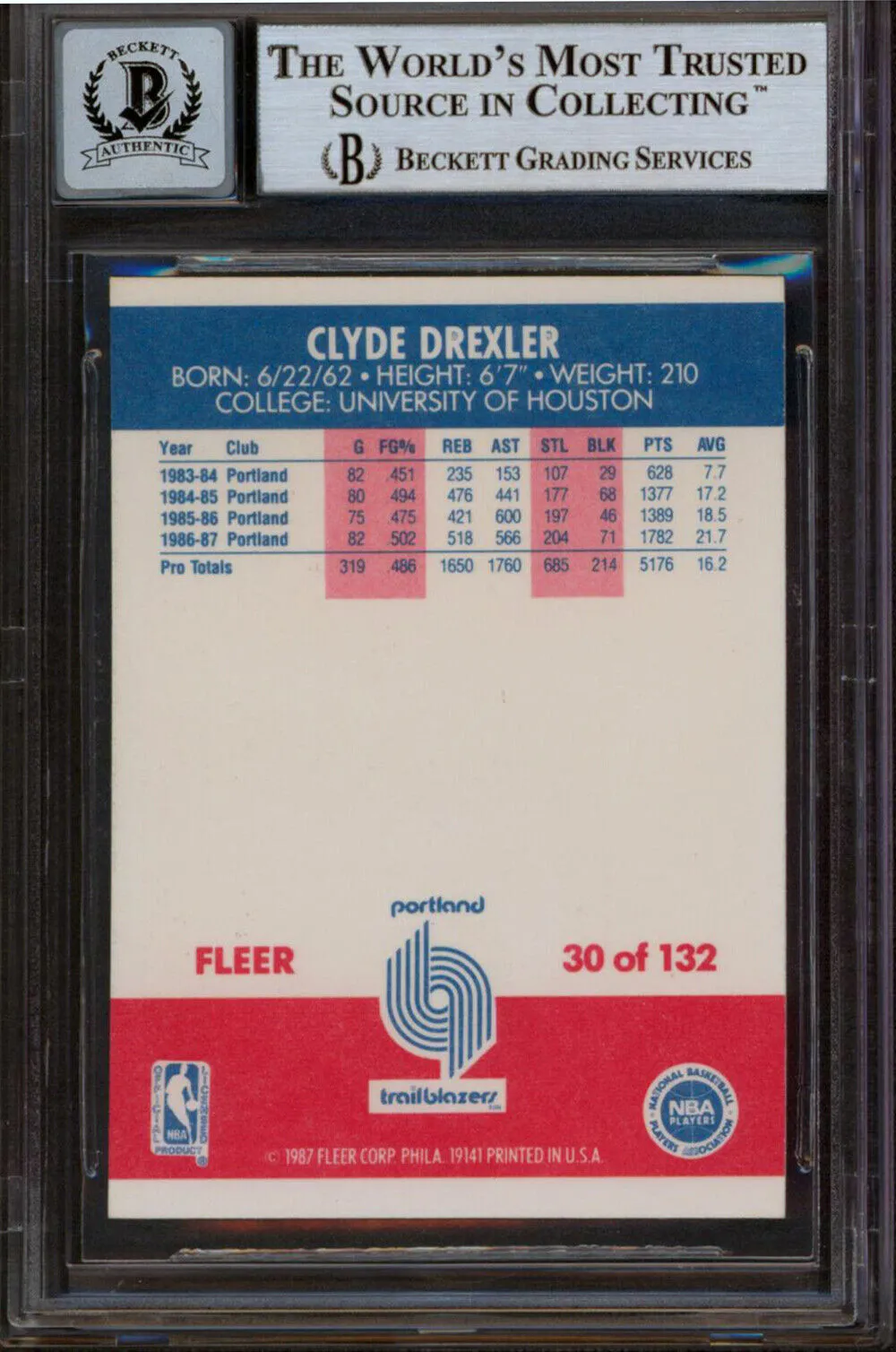 Blazers Clyde Drexler Signed 1987 Fleer #30 Card Auto Graded 10! BAS Slabbed 2